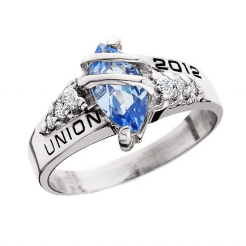 Class Rings