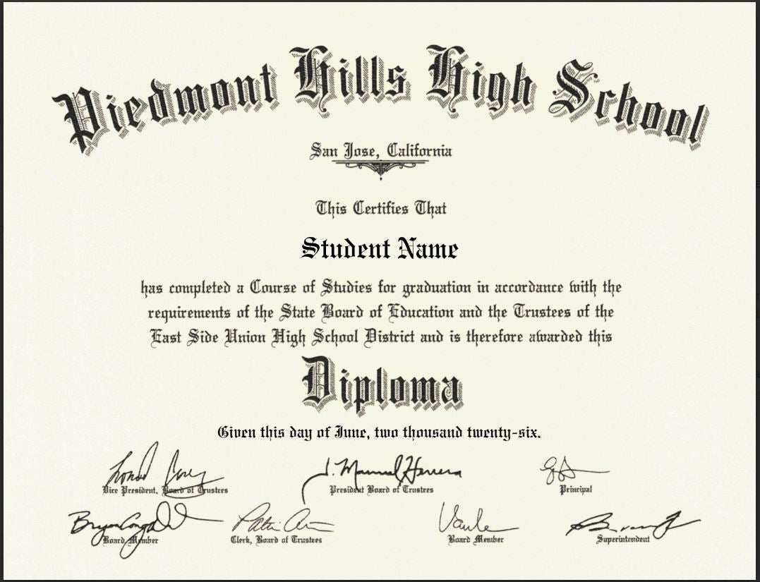 Diploma
