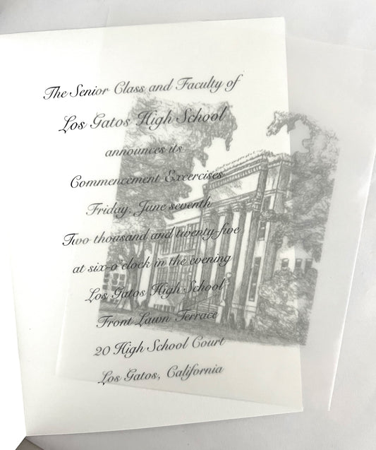 Tissue Inserts (25)